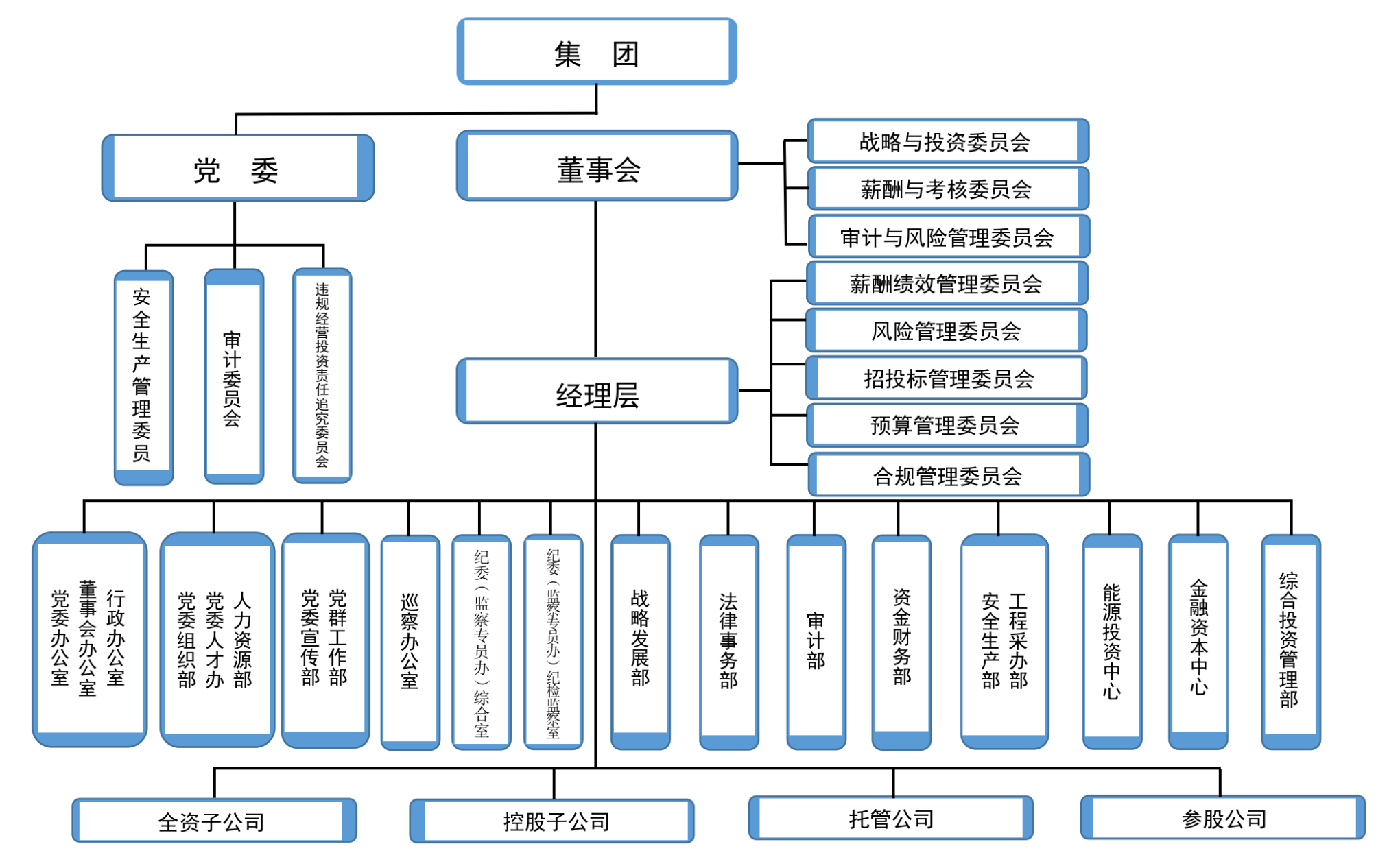 J9国际集团(中国)-官方网站
